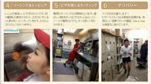 ピザーラのバイトテロ